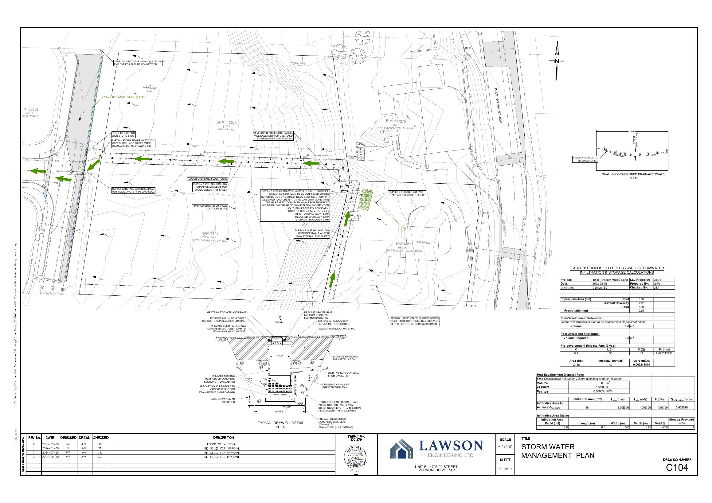 C104 — Stormwater Management Plan